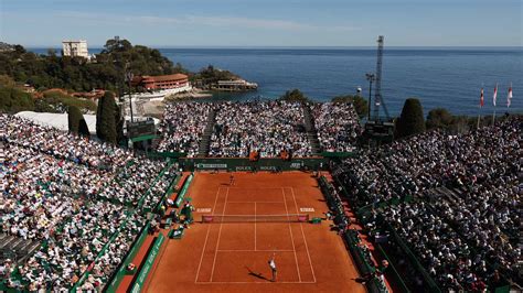 monte carlo masters 2024 results.